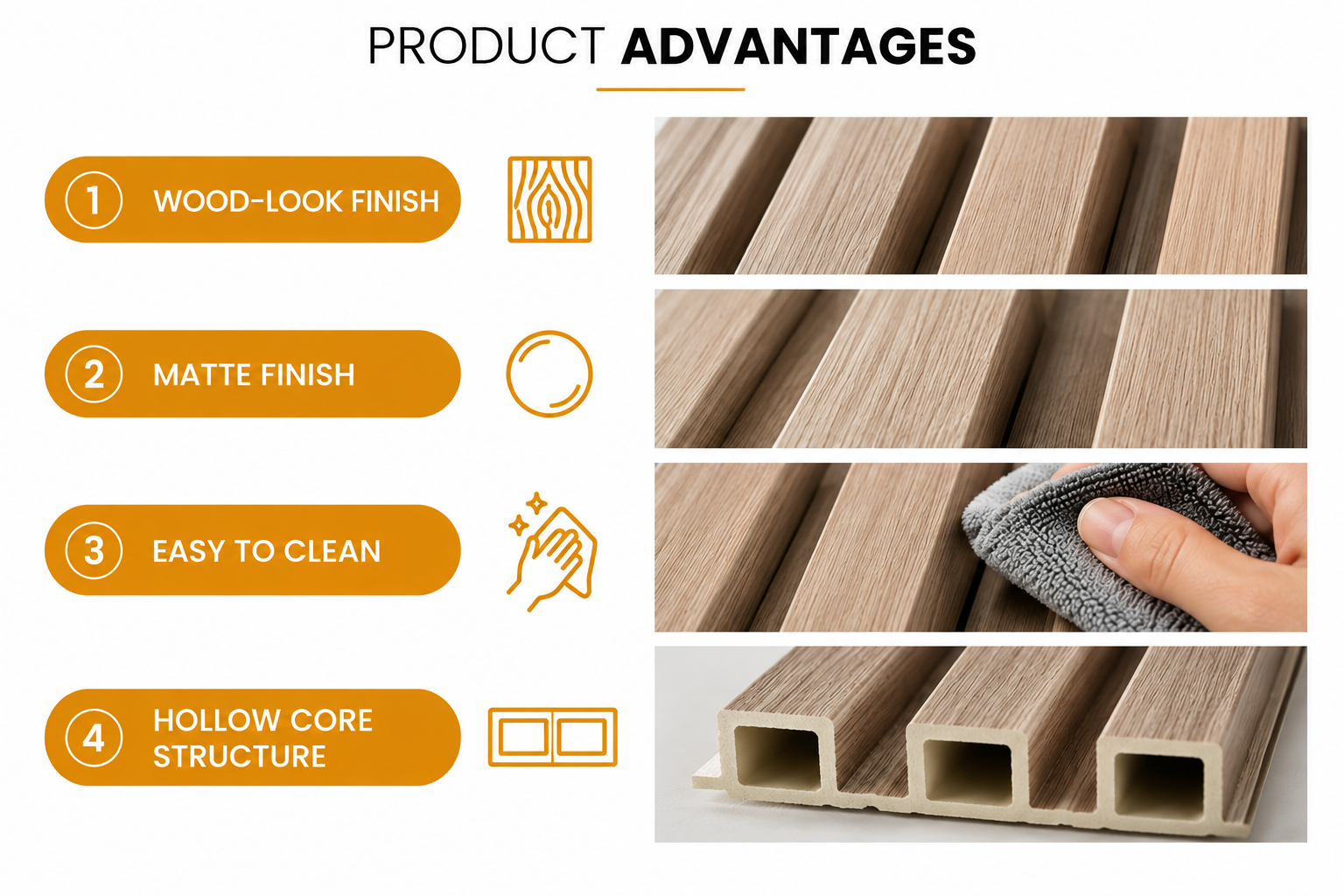 WPC panel advantages and easy-care surface information