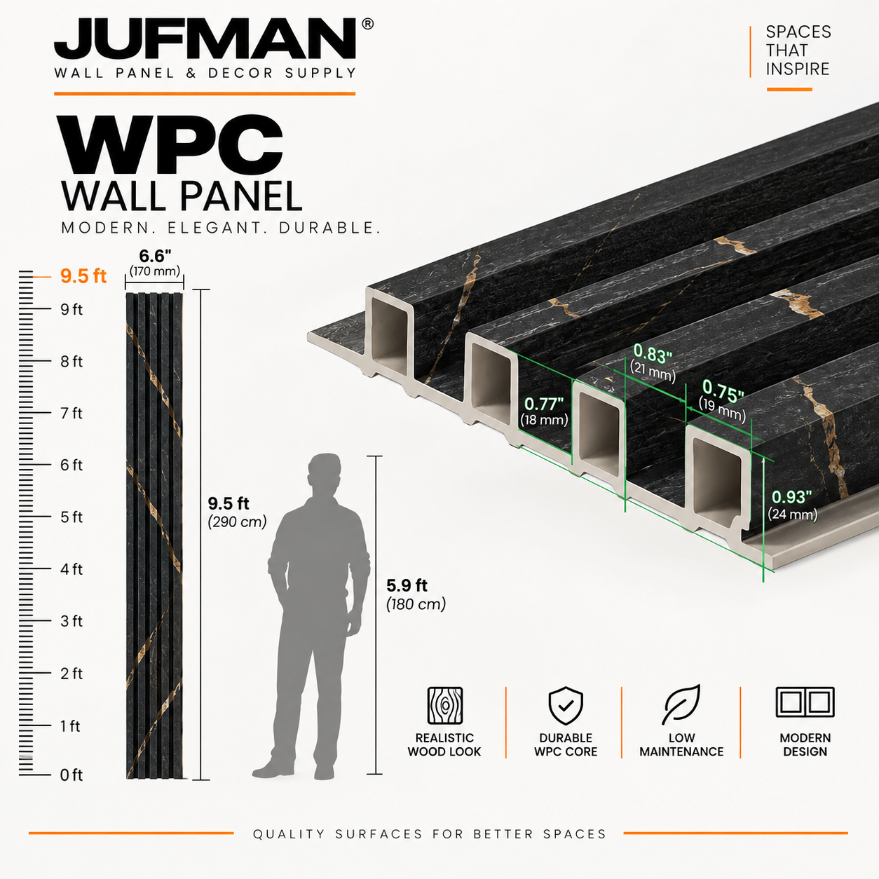 WPC wall panel profile and common dimension guide